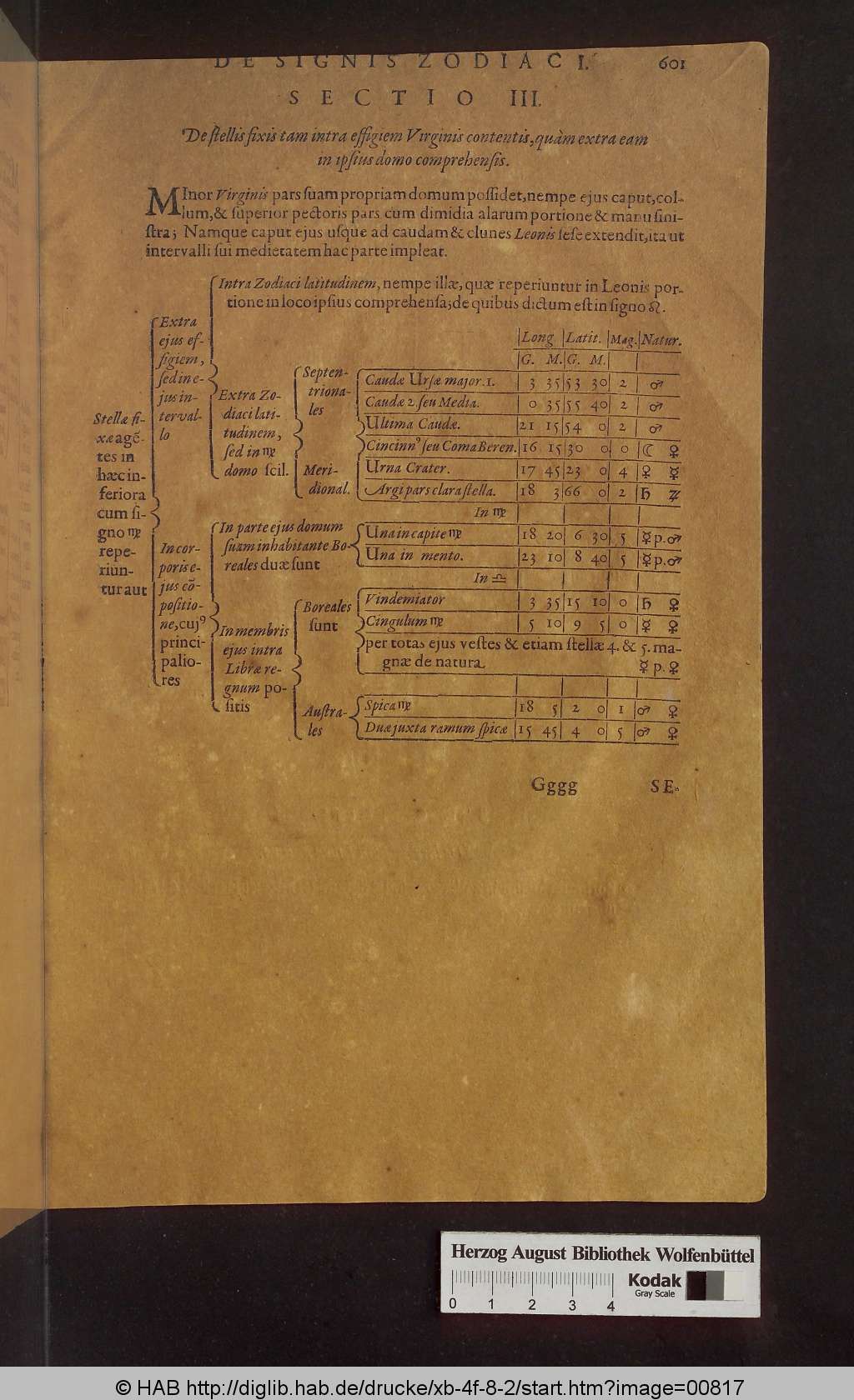http://diglib.hab.de/drucke/xb-4f-8-2/00817.jpg