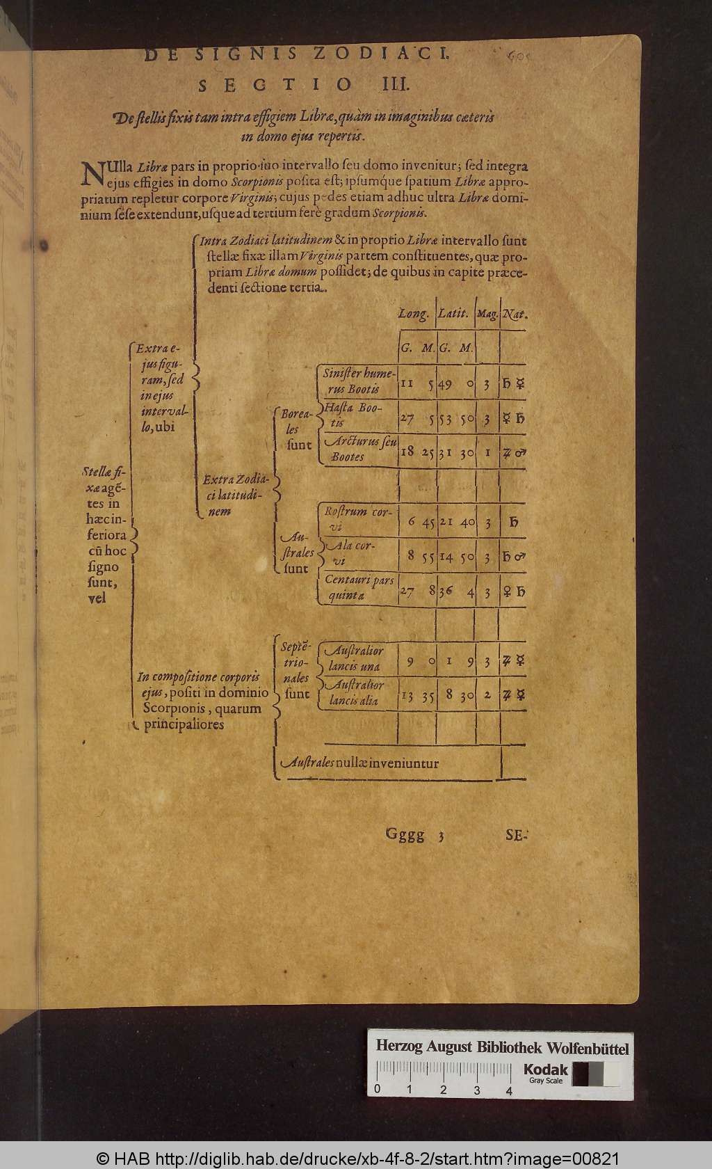 http://diglib.hab.de/drucke/xb-4f-8-2/00821.jpg