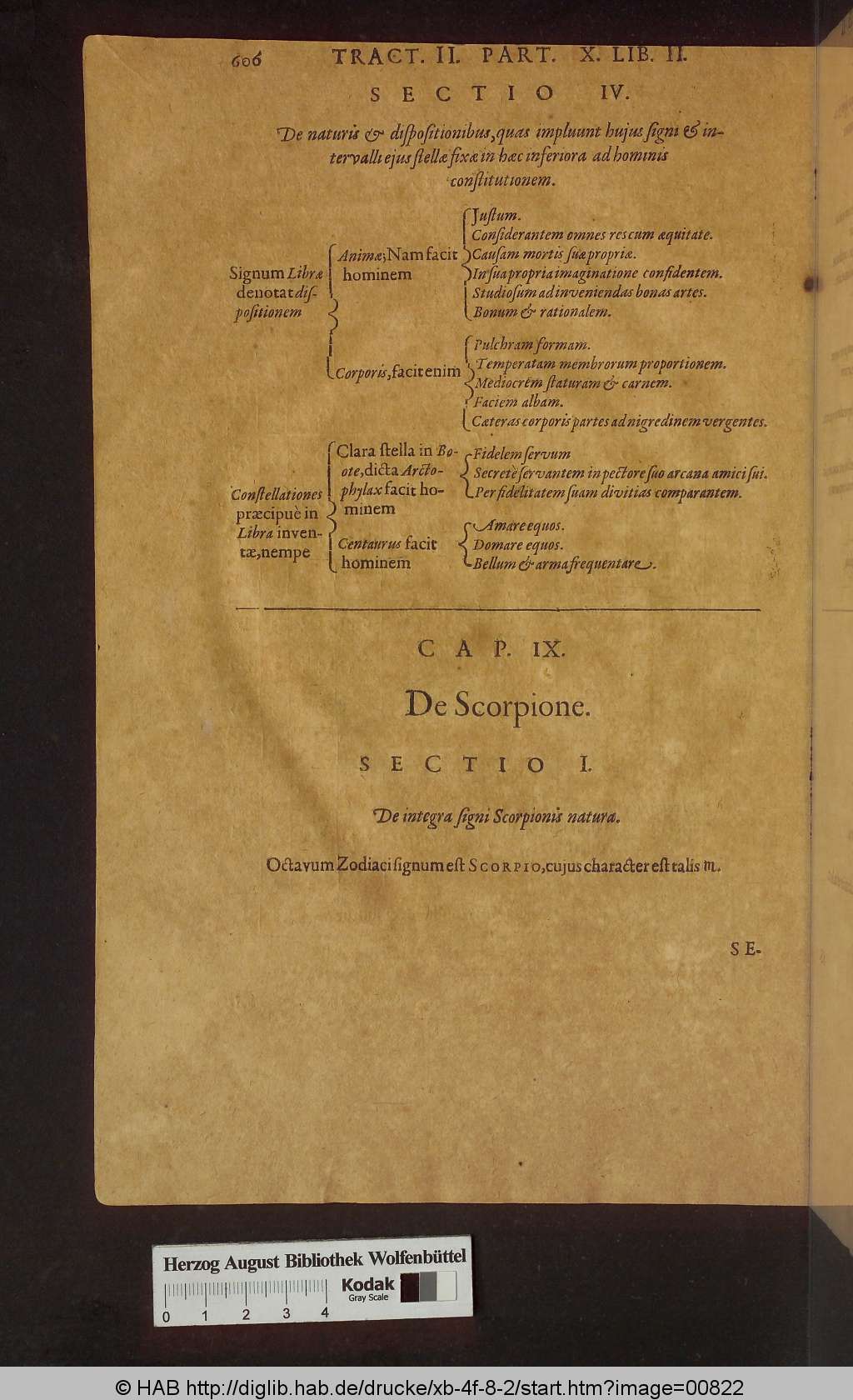 http://diglib.hab.de/drucke/xb-4f-8-2/00822.jpg