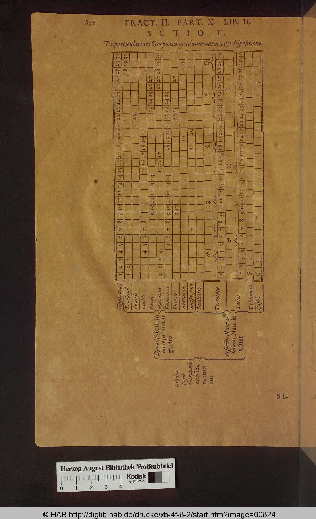 http://diglib.hab.de/drucke/xb-4f-8-2/00824.jpg
