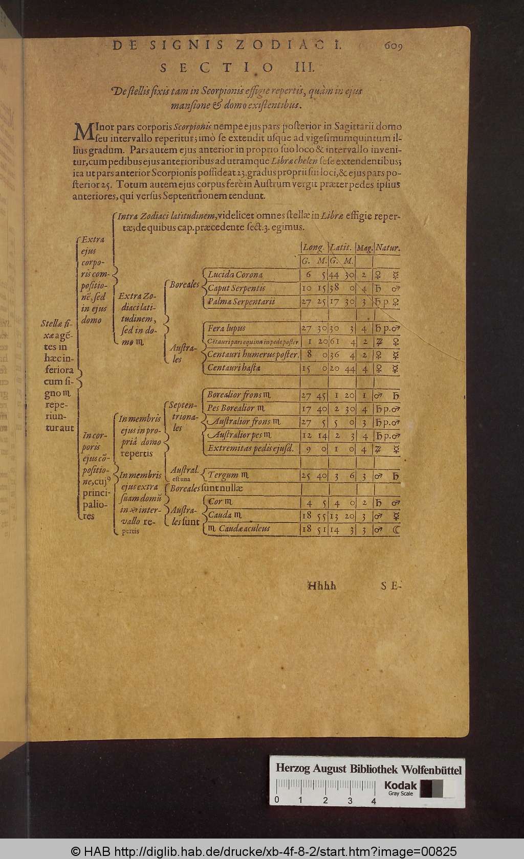 http://diglib.hab.de/drucke/xb-4f-8-2/00825.jpg