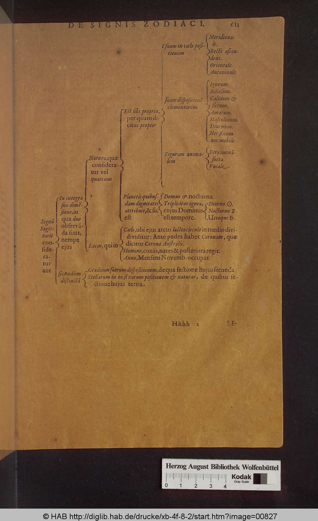 http://diglib.hab.de/drucke/xb-4f-8-2/00827.jpg