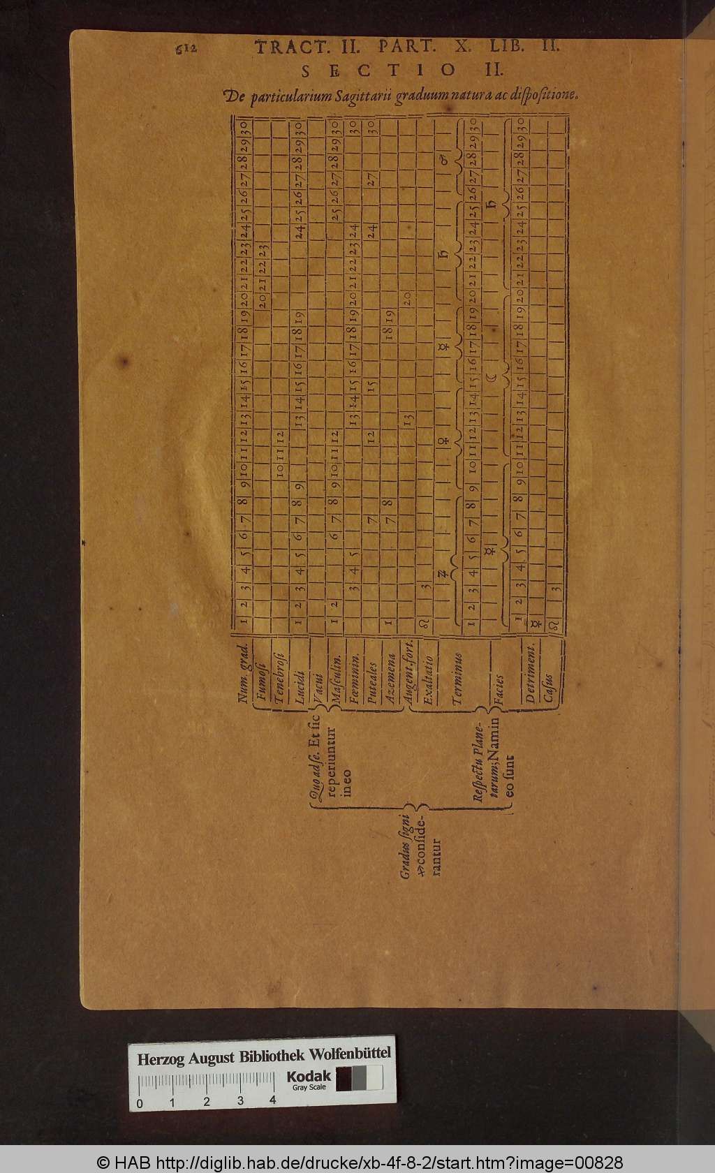http://diglib.hab.de/drucke/xb-4f-8-2/00828.jpg
