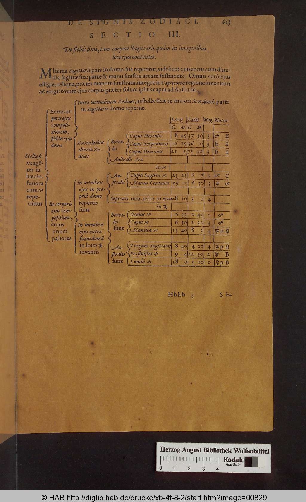 http://diglib.hab.de/drucke/xb-4f-8-2/00829.jpg