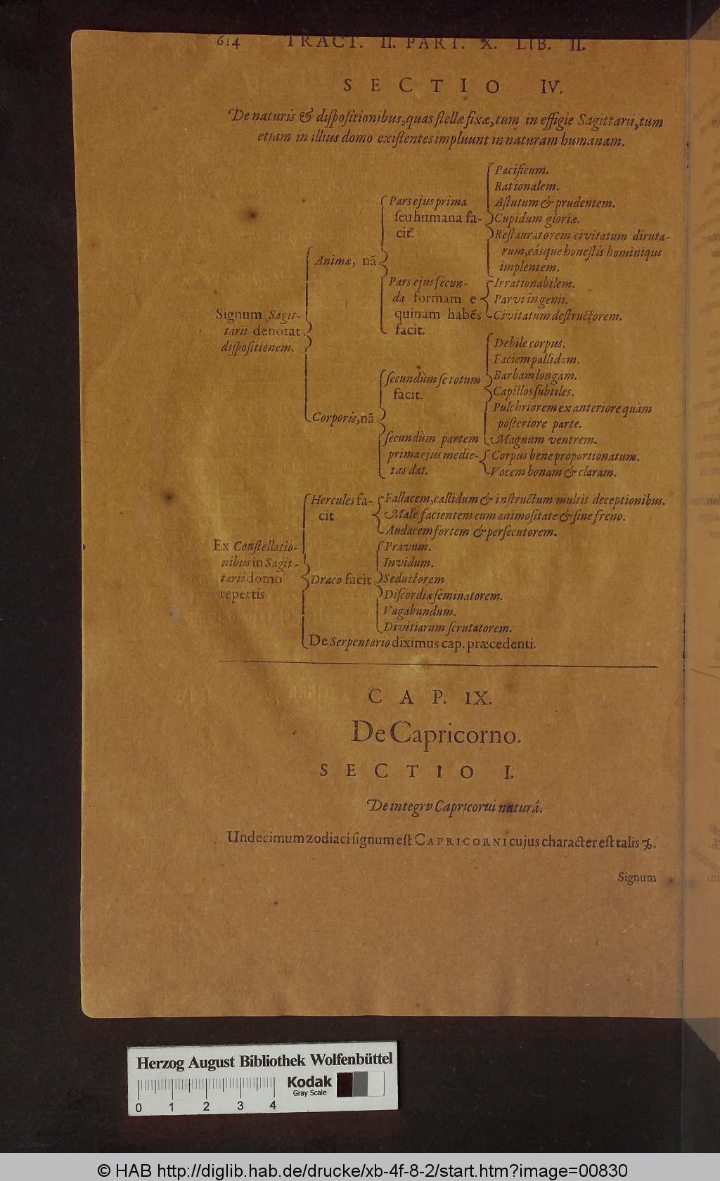 http://diglib.hab.de/drucke/xb-4f-8-2/00830.jpg
