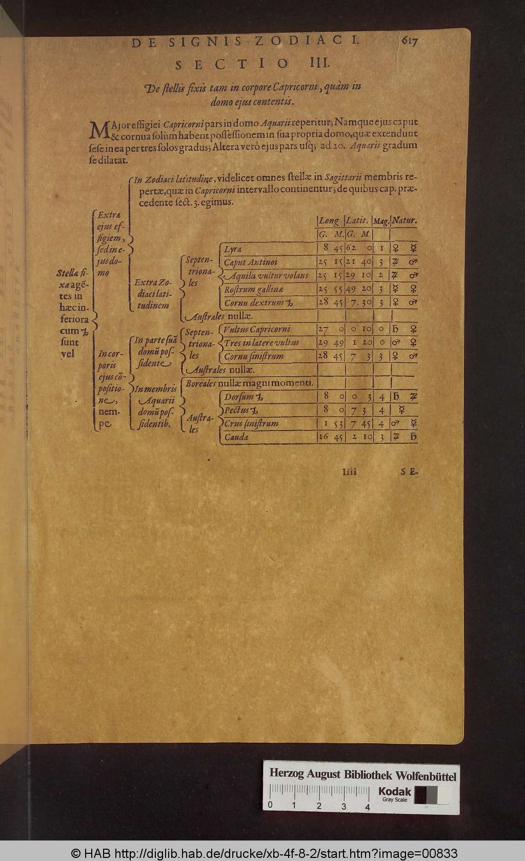 http://diglib.hab.de/drucke/xb-4f-8-2/00833.jpg
