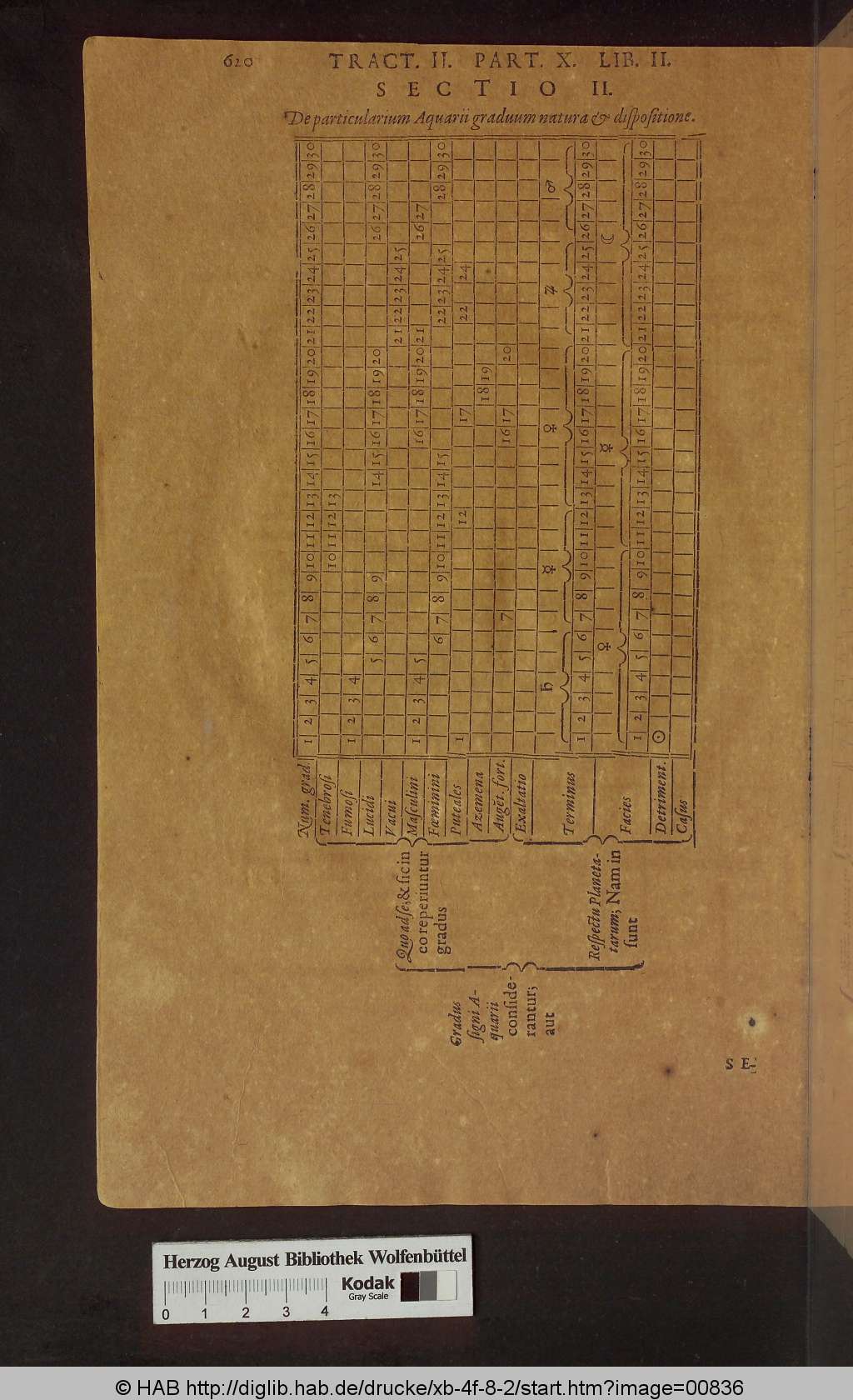 http://diglib.hab.de/drucke/xb-4f-8-2/00836.jpg