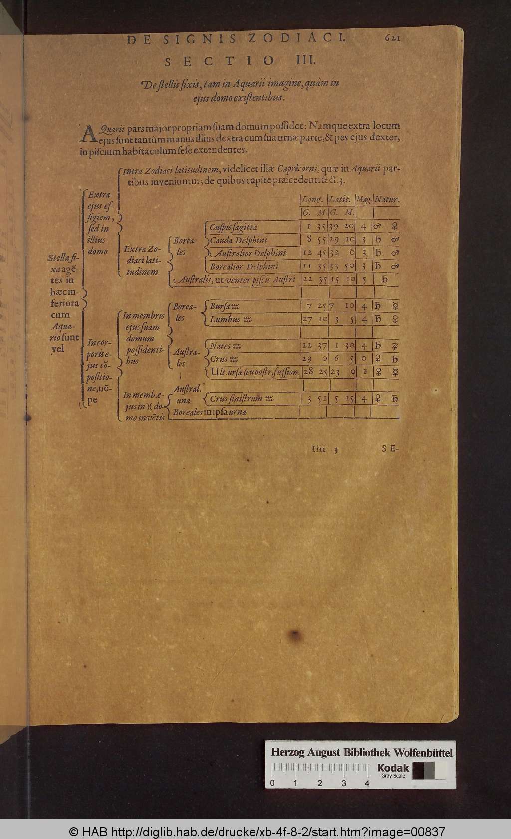 http://diglib.hab.de/drucke/xb-4f-8-2/00837.jpg