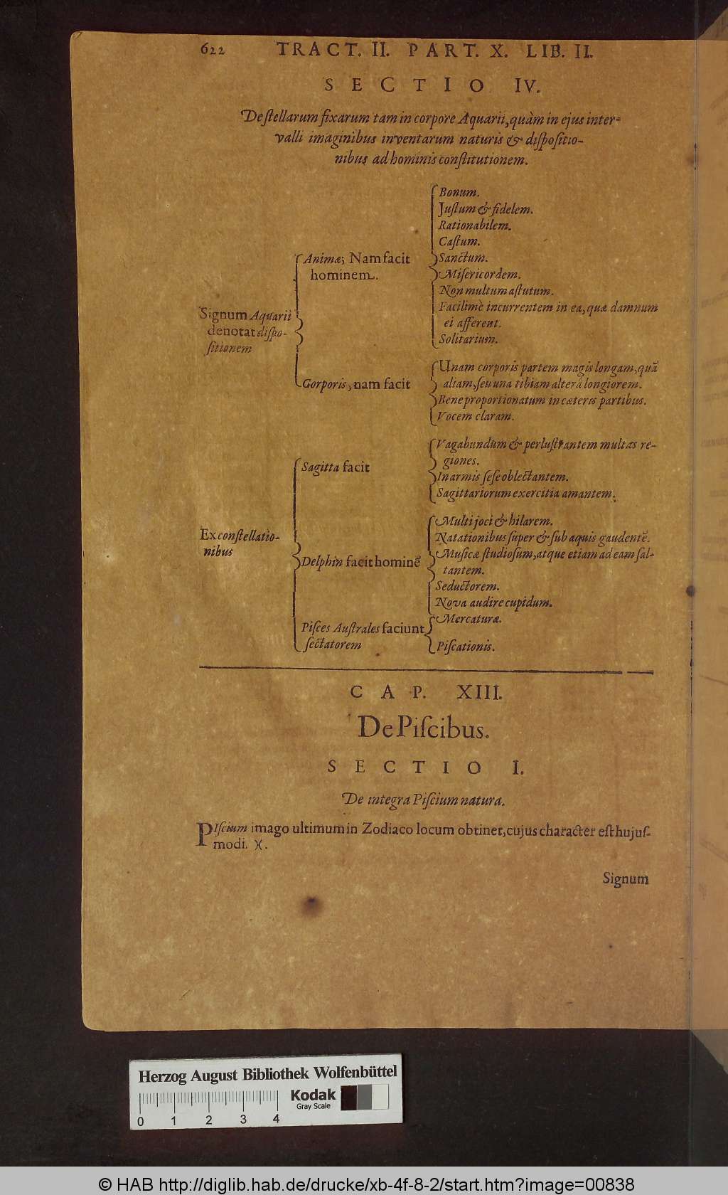http://diglib.hab.de/drucke/xb-4f-8-2/00838.jpg