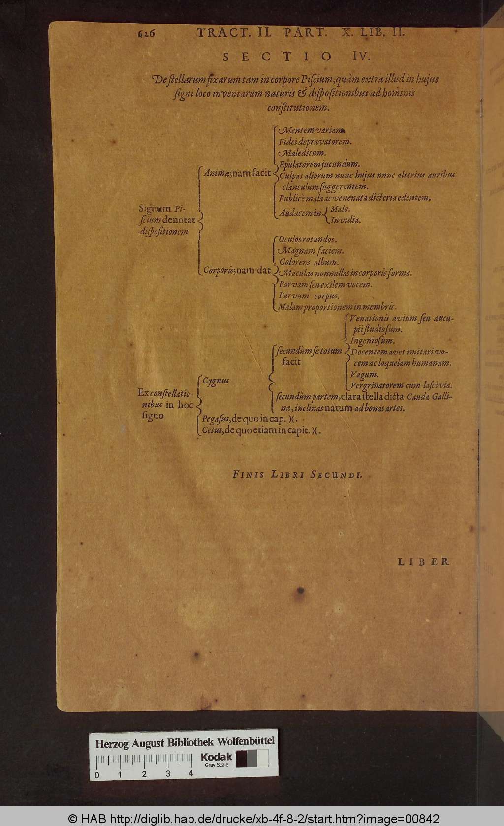 http://diglib.hab.de/drucke/xb-4f-8-2/00842.jpg