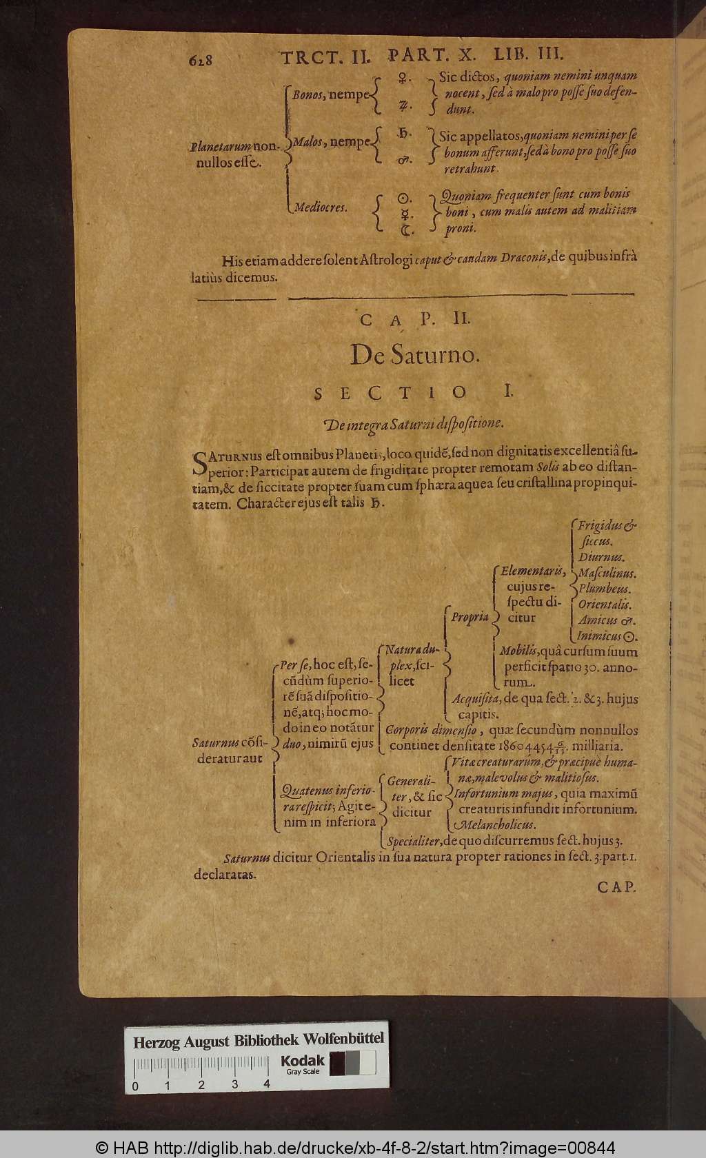 http://diglib.hab.de/drucke/xb-4f-8-2/00844.jpg