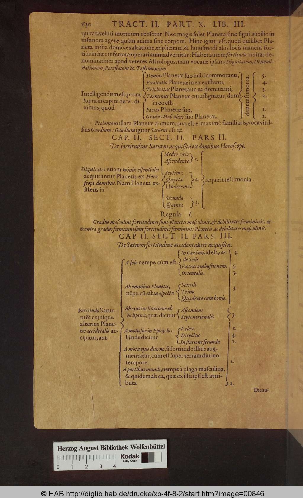 http://diglib.hab.de/drucke/xb-4f-8-2/00846.jpg