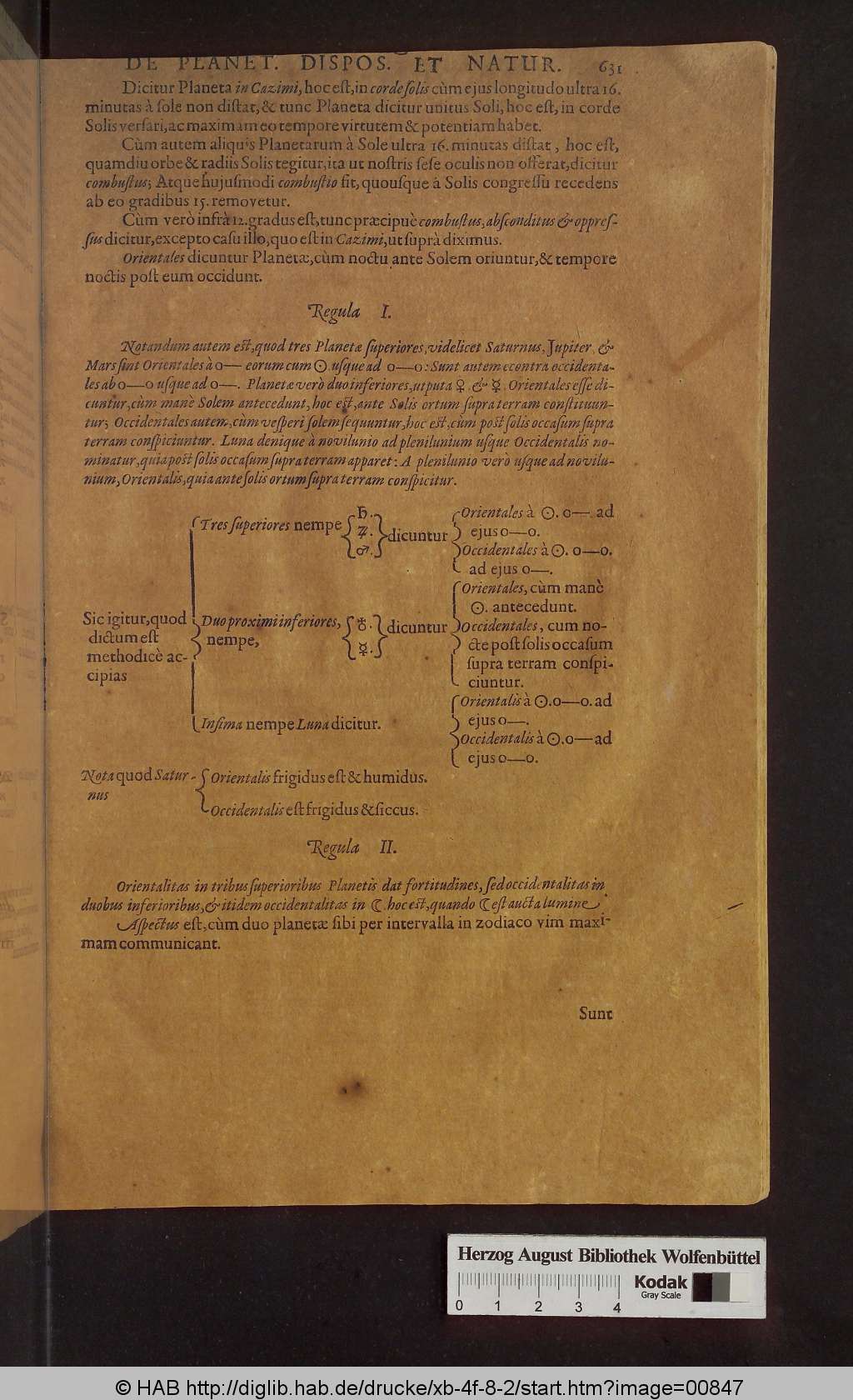 http://diglib.hab.de/drucke/xb-4f-8-2/00847.jpg