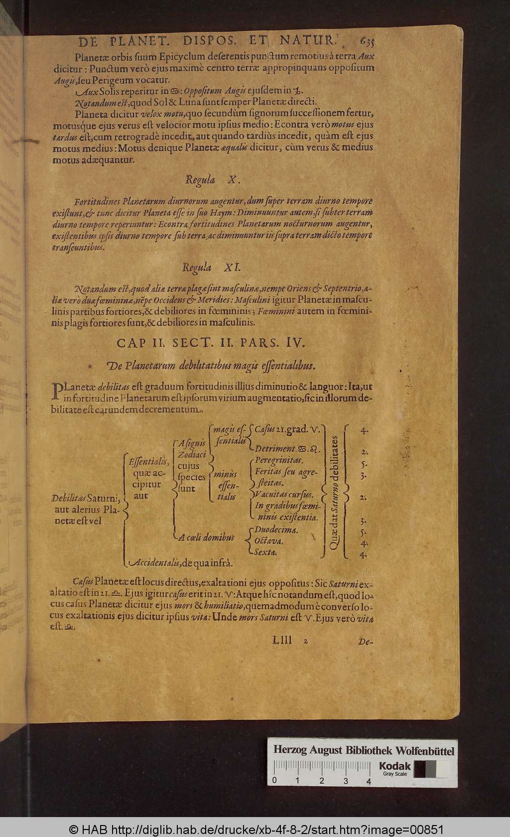http://diglib.hab.de/drucke/xb-4f-8-2/00851.jpg