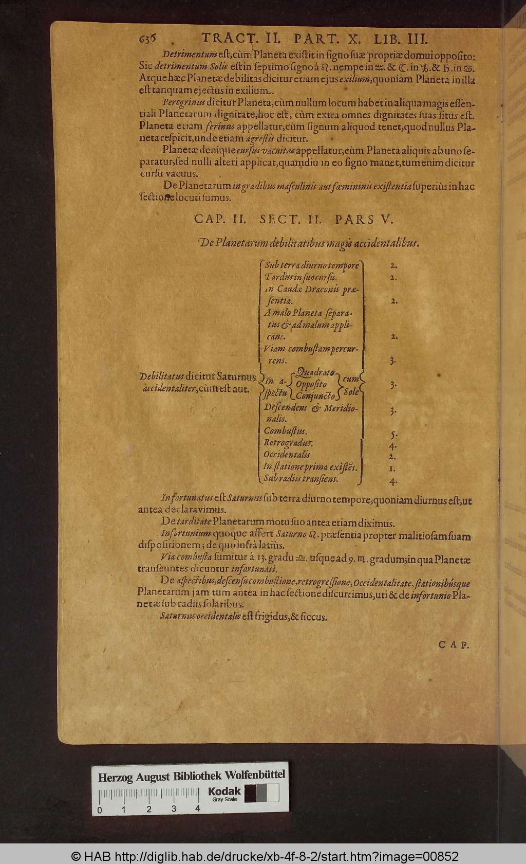 http://diglib.hab.de/drucke/xb-4f-8-2/00852.jpg