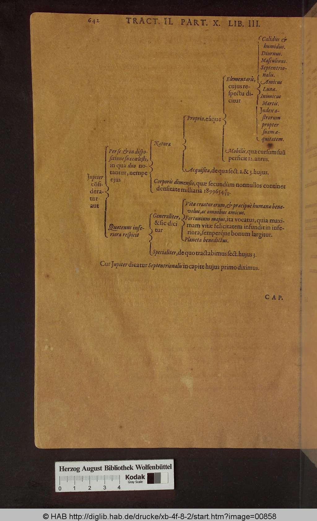 http://diglib.hab.de/drucke/xb-4f-8-2/00858.jpg