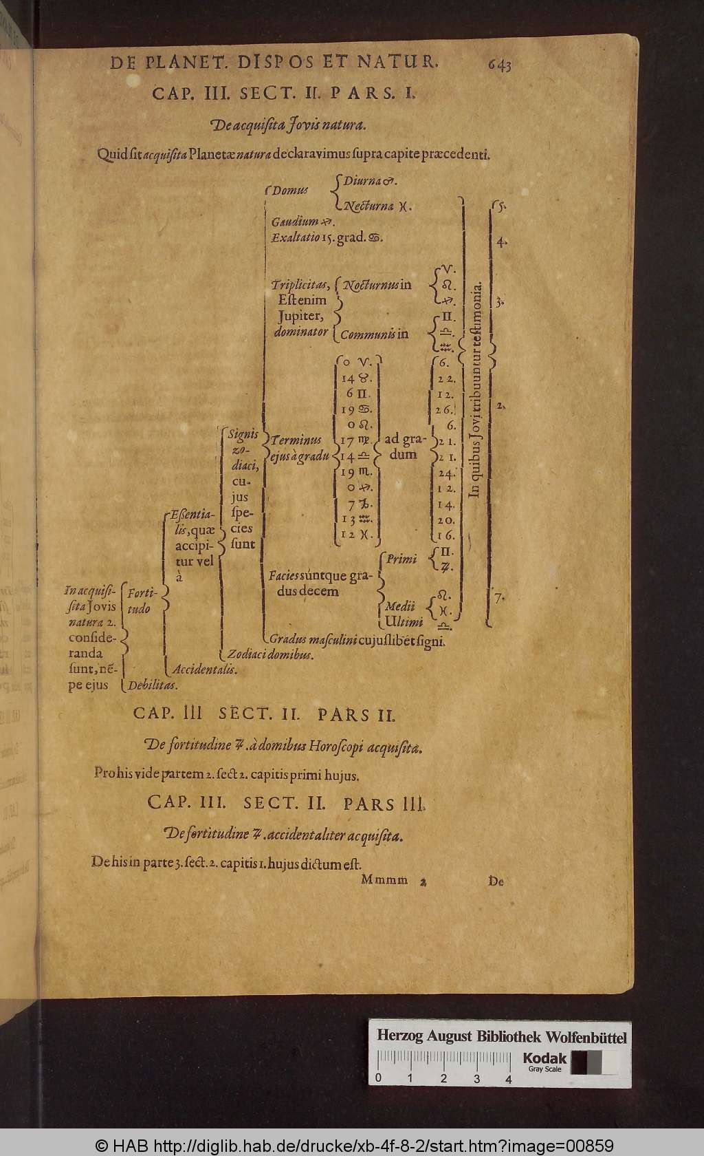 http://diglib.hab.de/drucke/xb-4f-8-2/00859.jpg