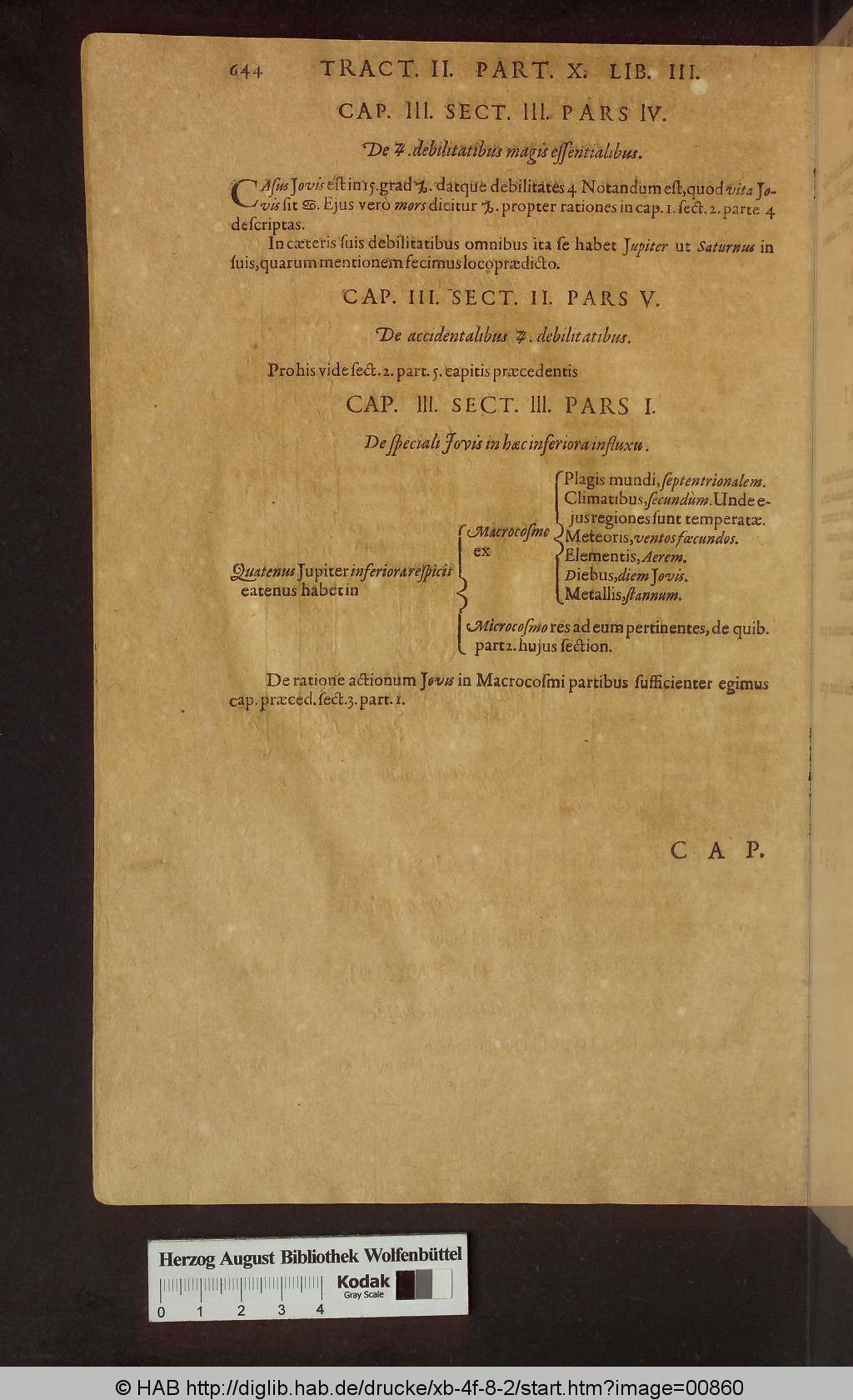 http://diglib.hab.de/drucke/xb-4f-8-2/00860.jpg