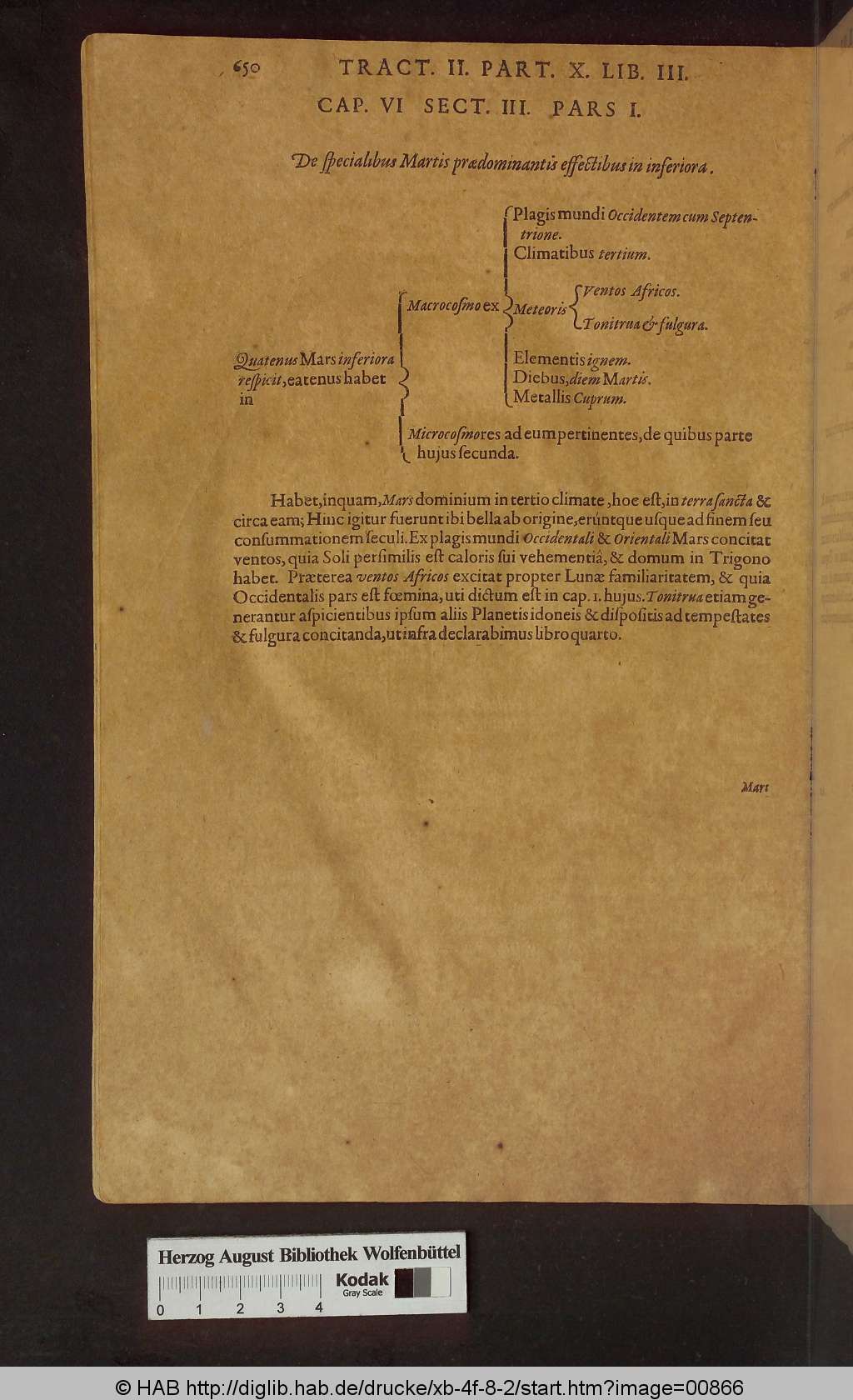 http://diglib.hab.de/drucke/xb-4f-8-2/00866.jpg