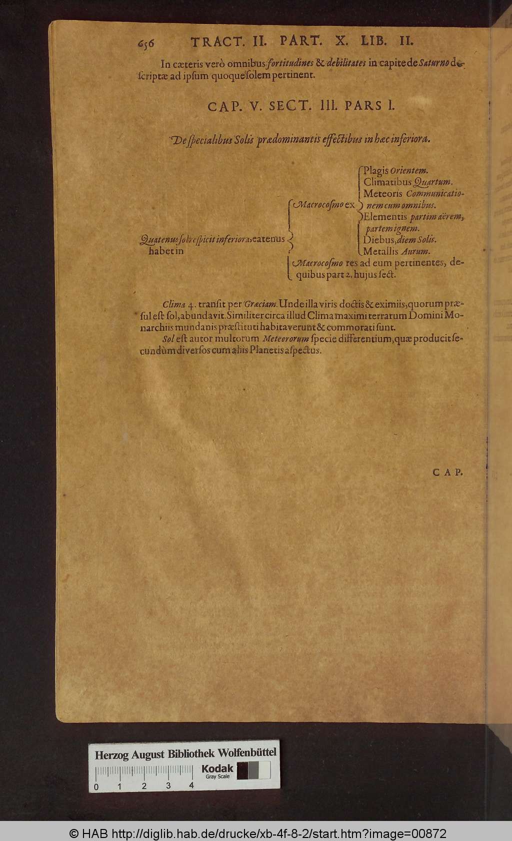 http://diglib.hab.de/drucke/xb-4f-8-2/00872.jpg