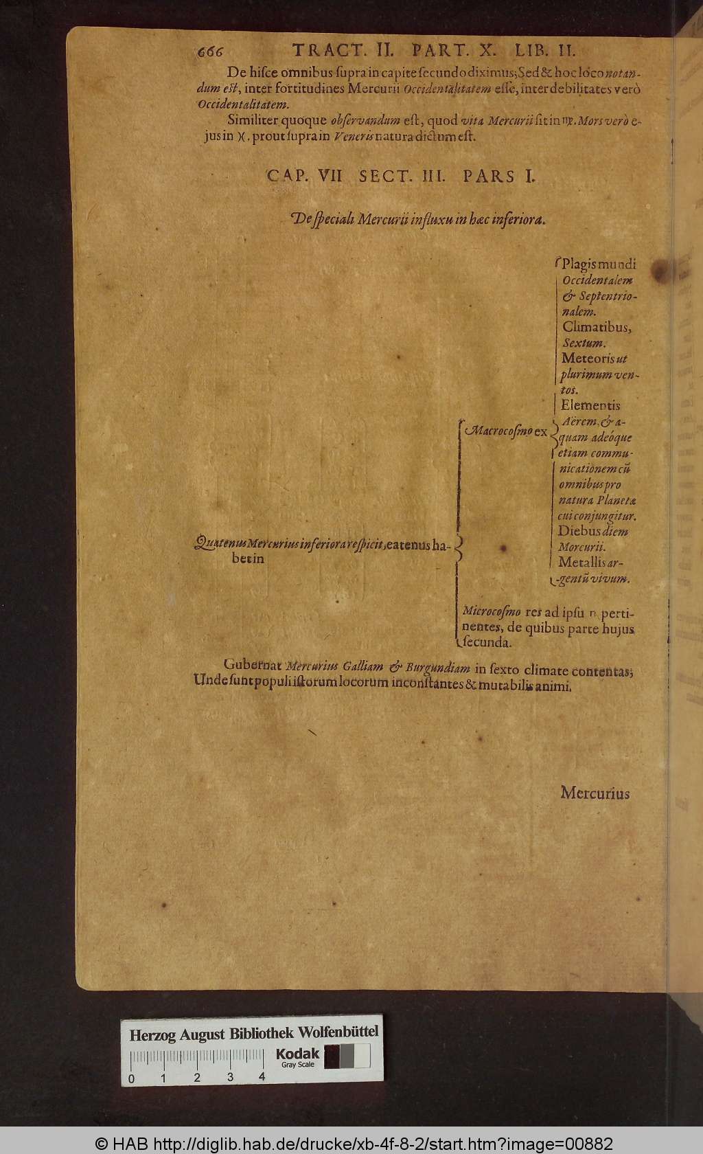 http://diglib.hab.de/drucke/xb-4f-8-2/00882.jpg
