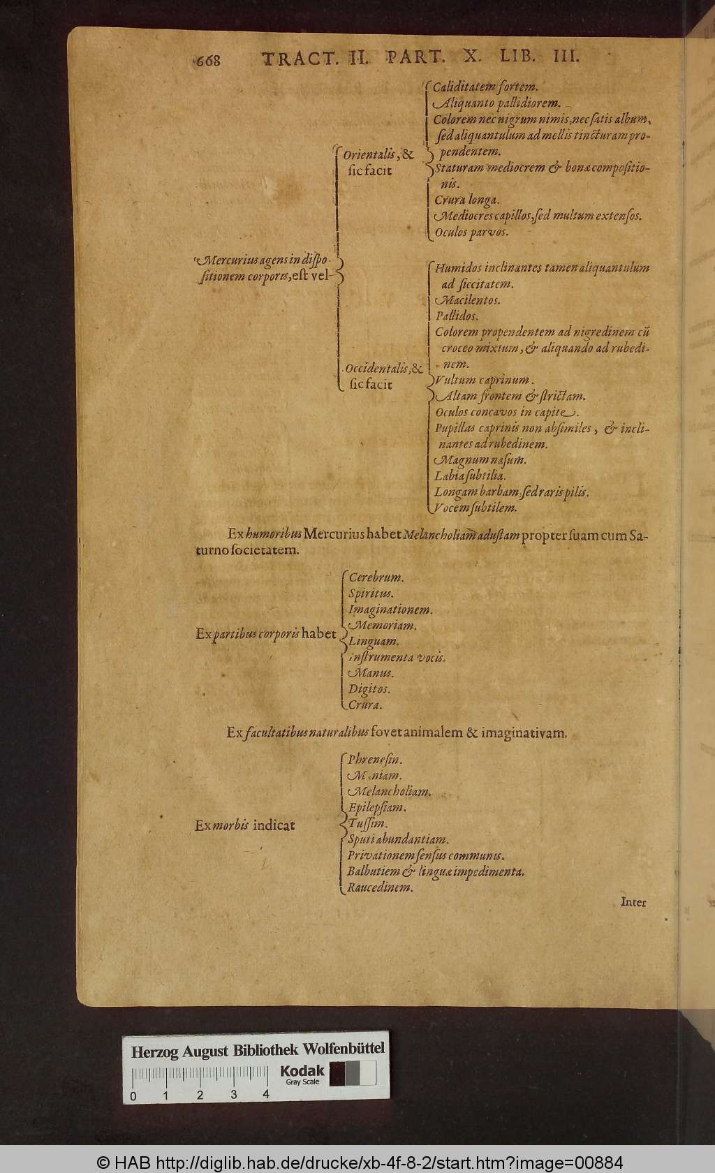 http://diglib.hab.de/drucke/xb-4f-8-2/00884.jpg