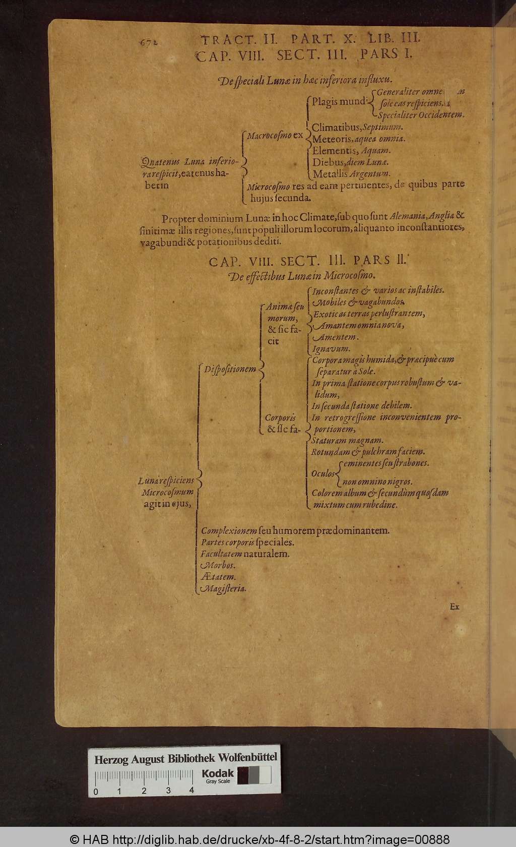 http://diglib.hab.de/drucke/xb-4f-8-2/00888.jpg