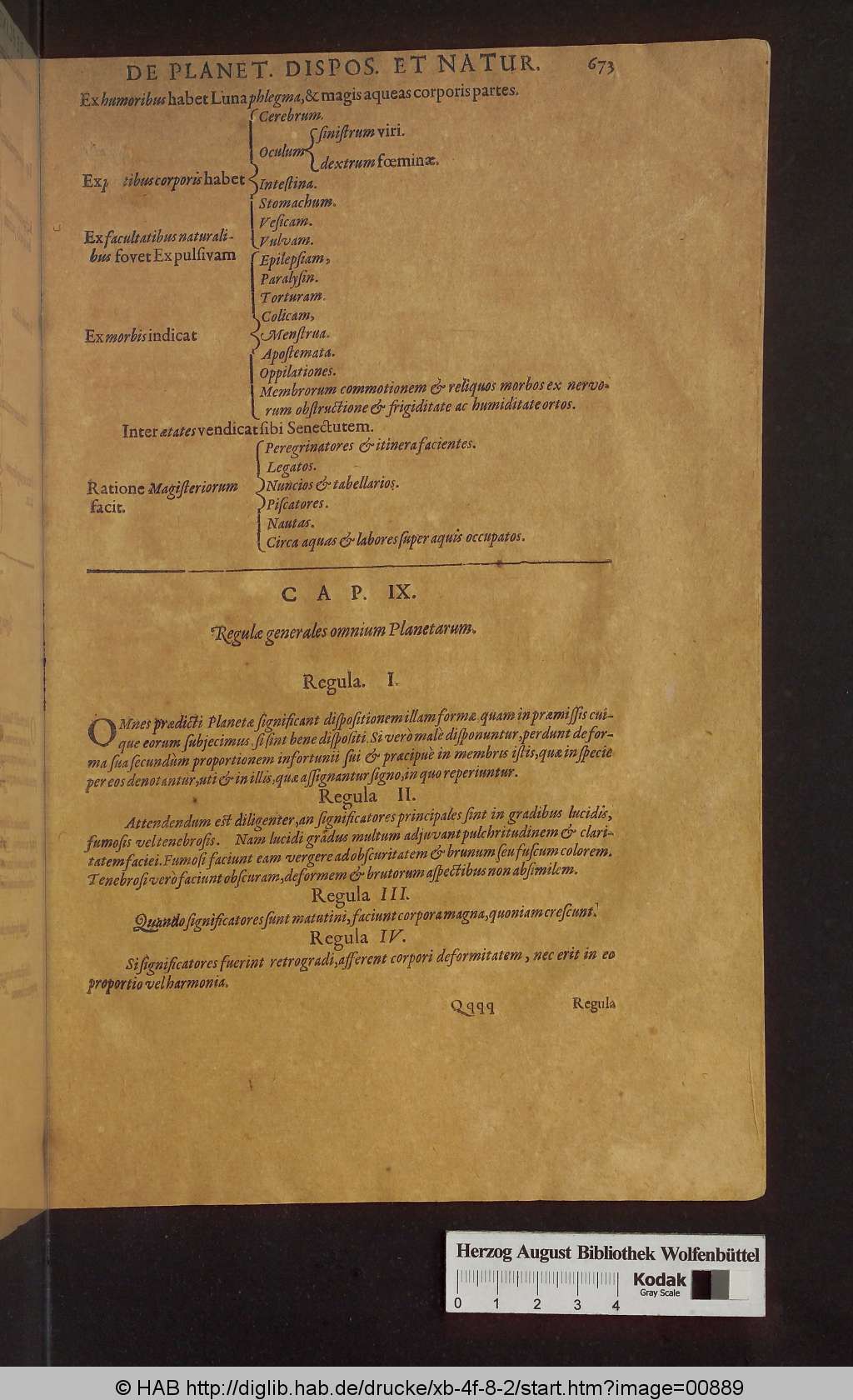http://diglib.hab.de/drucke/xb-4f-8-2/00889.jpg
