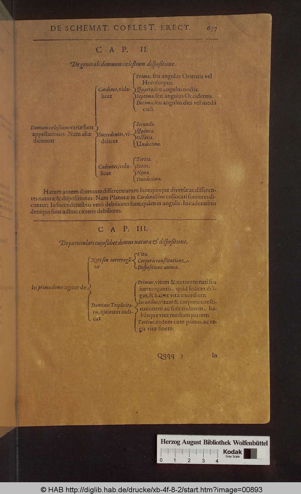 http://diglib.hab.de/drucke/xb-4f-8-2/00893.jpg