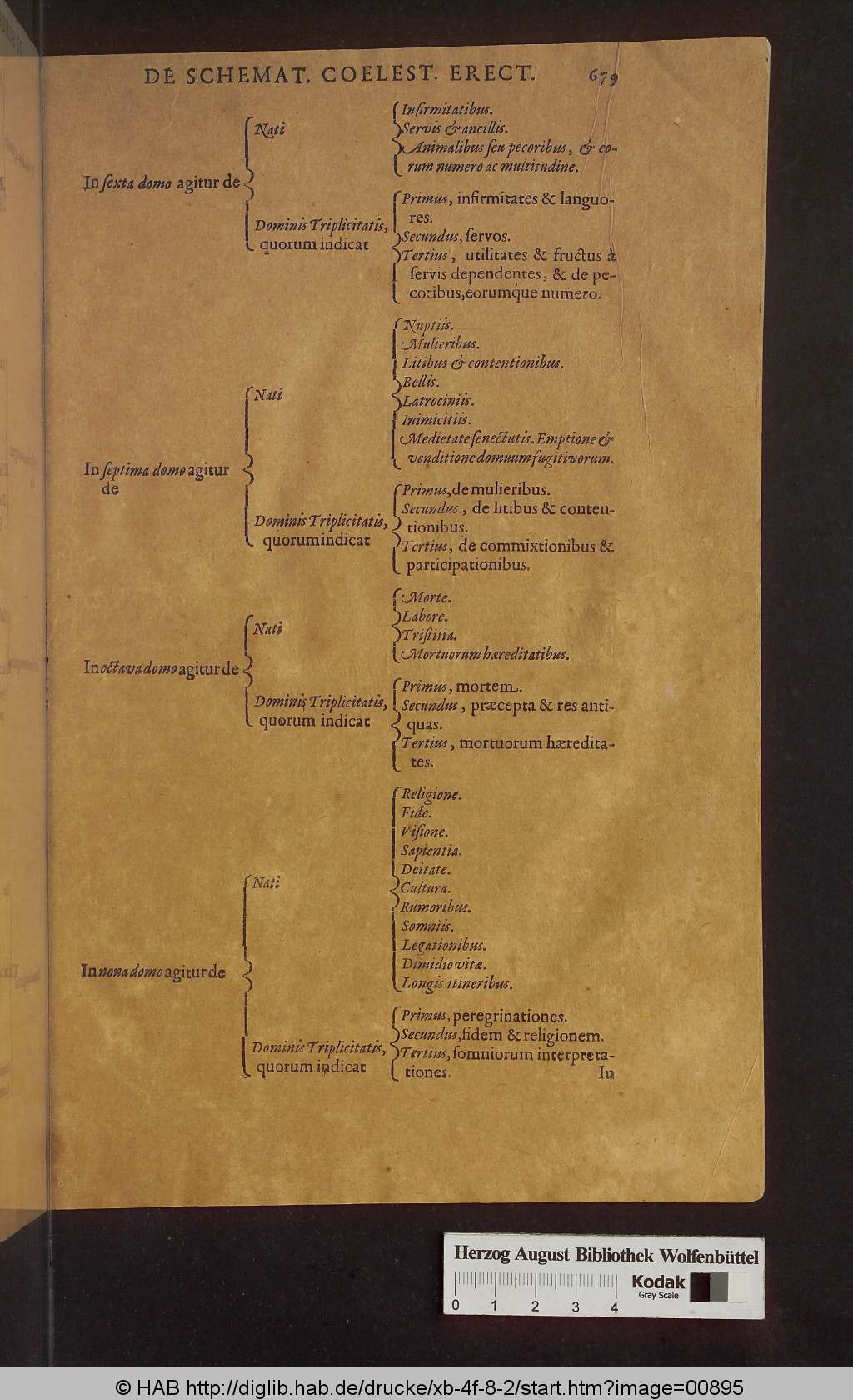 http://diglib.hab.de/drucke/xb-4f-8-2/00895.jpg