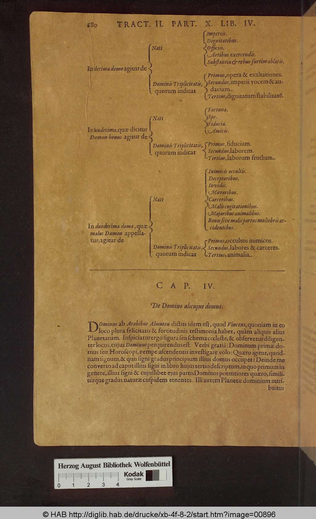 http://diglib.hab.de/drucke/xb-4f-8-2/00896.jpg