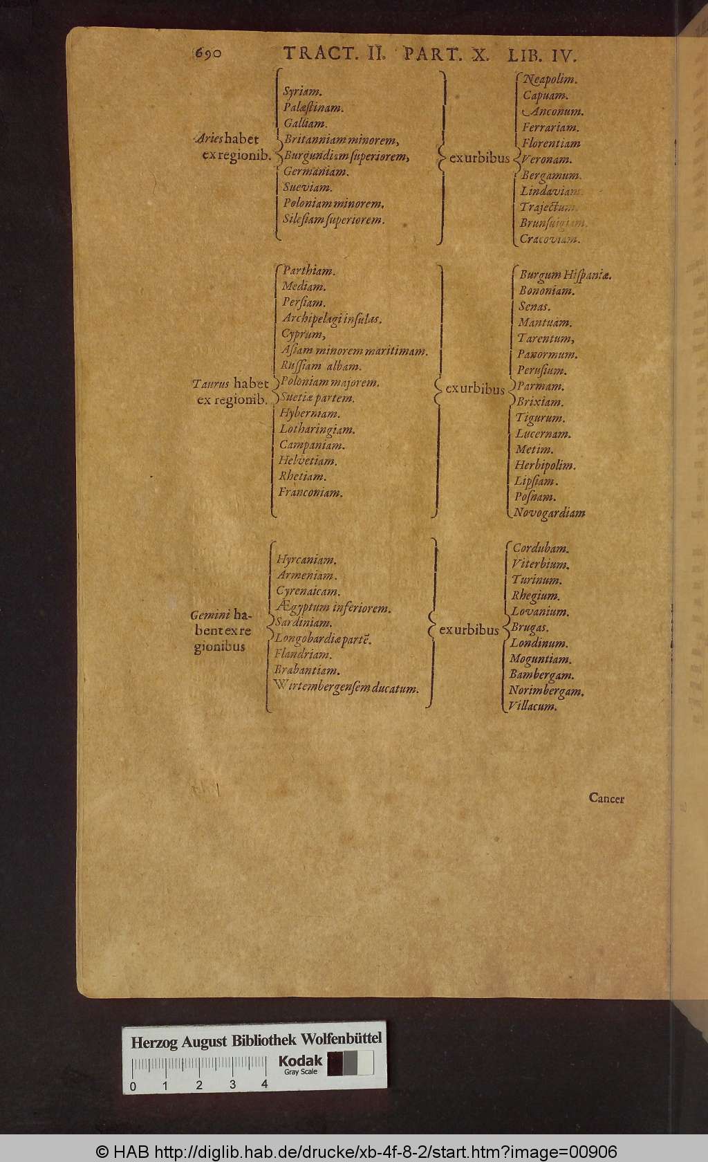http://diglib.hab.de/drucke/xb-4f-8-2/00906.jpg