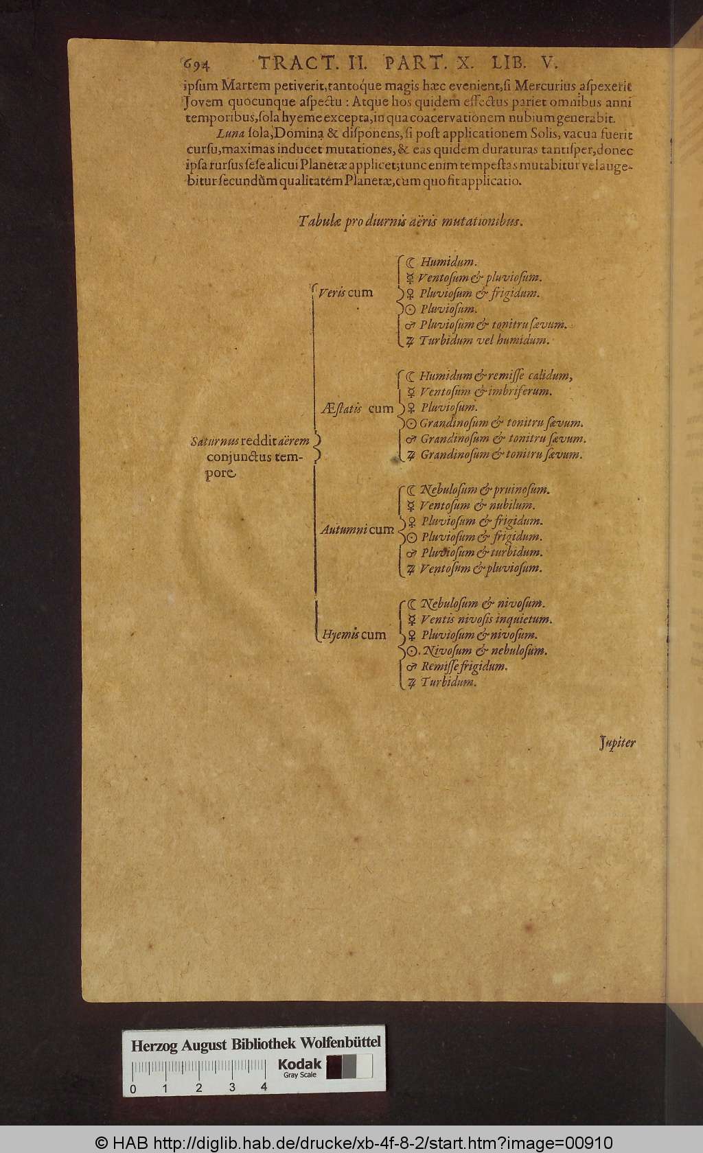 http://diglib.hab.de/drucke/xb-4f-8-2/00910.jpg