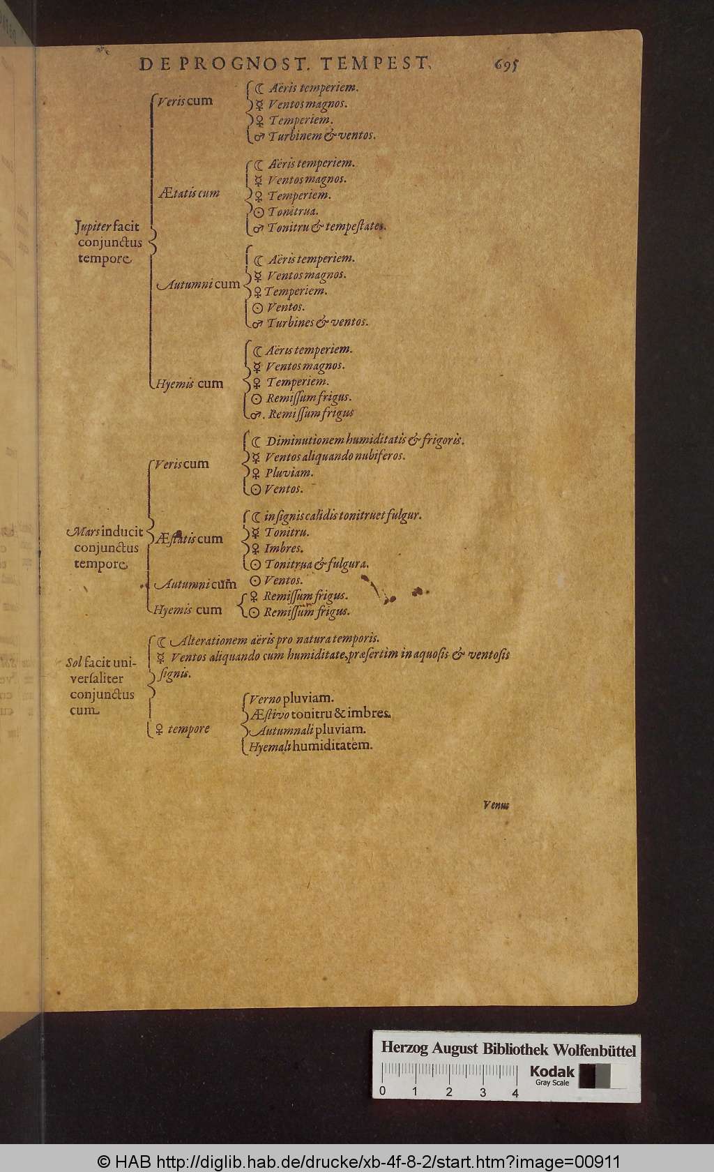 http://diglib.hab.de/drucke/xb-4f-8-2/00911.jpg