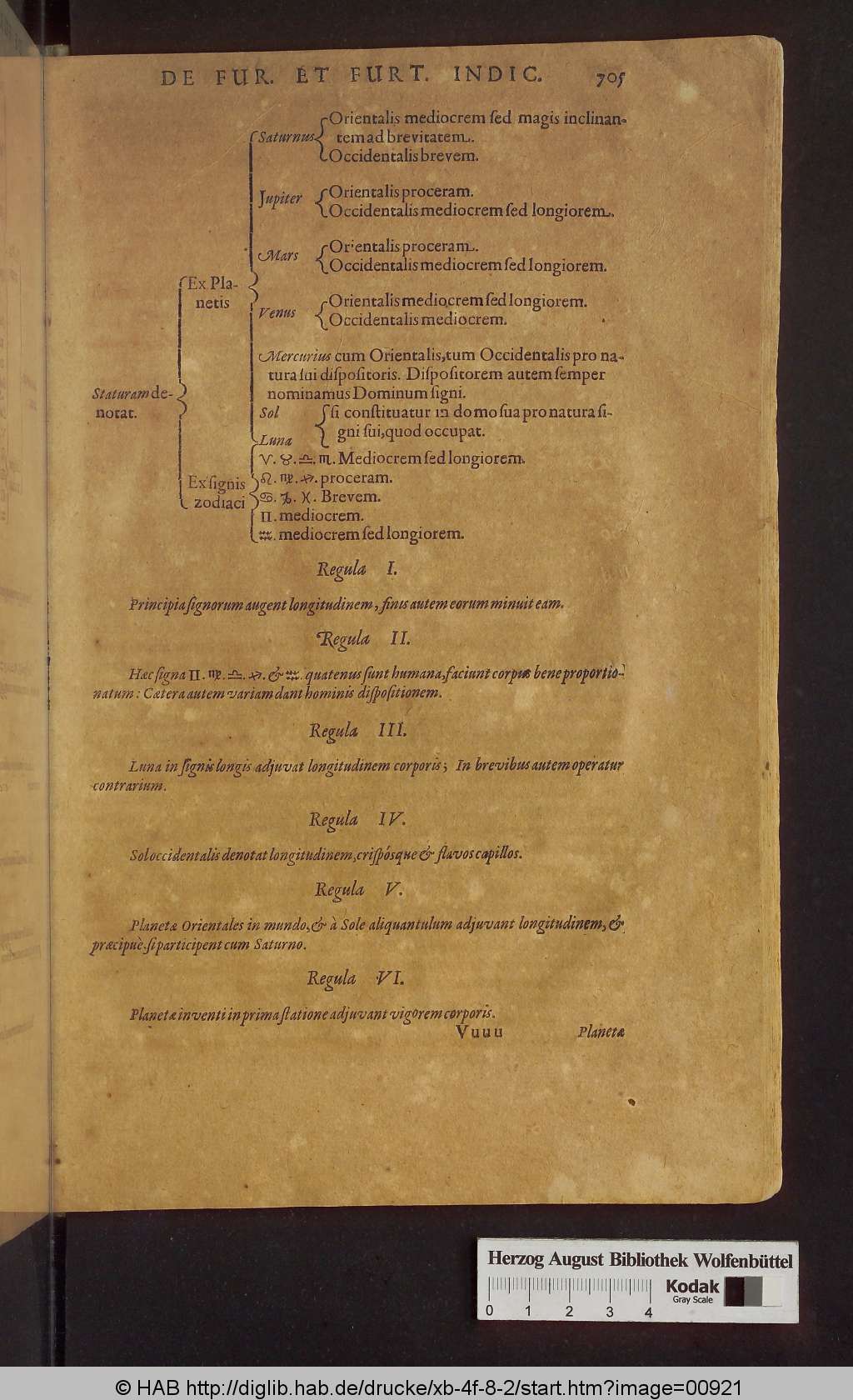 http://diglib.hab.de/drucke/xb-4f-8-2/00921.jpg