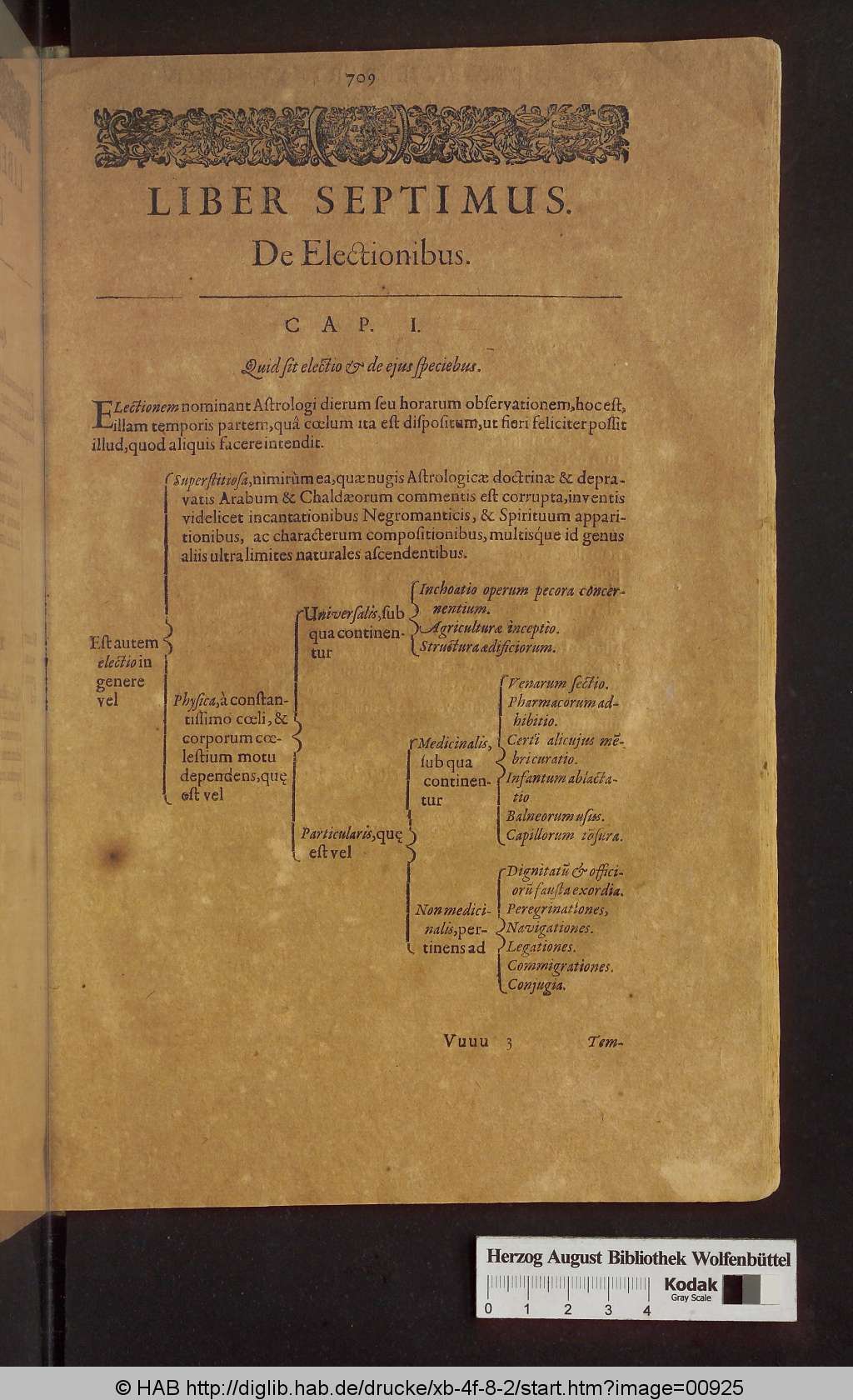 http://diglib.hab.de/drucke/xb-4f-8-2/00925.jpg