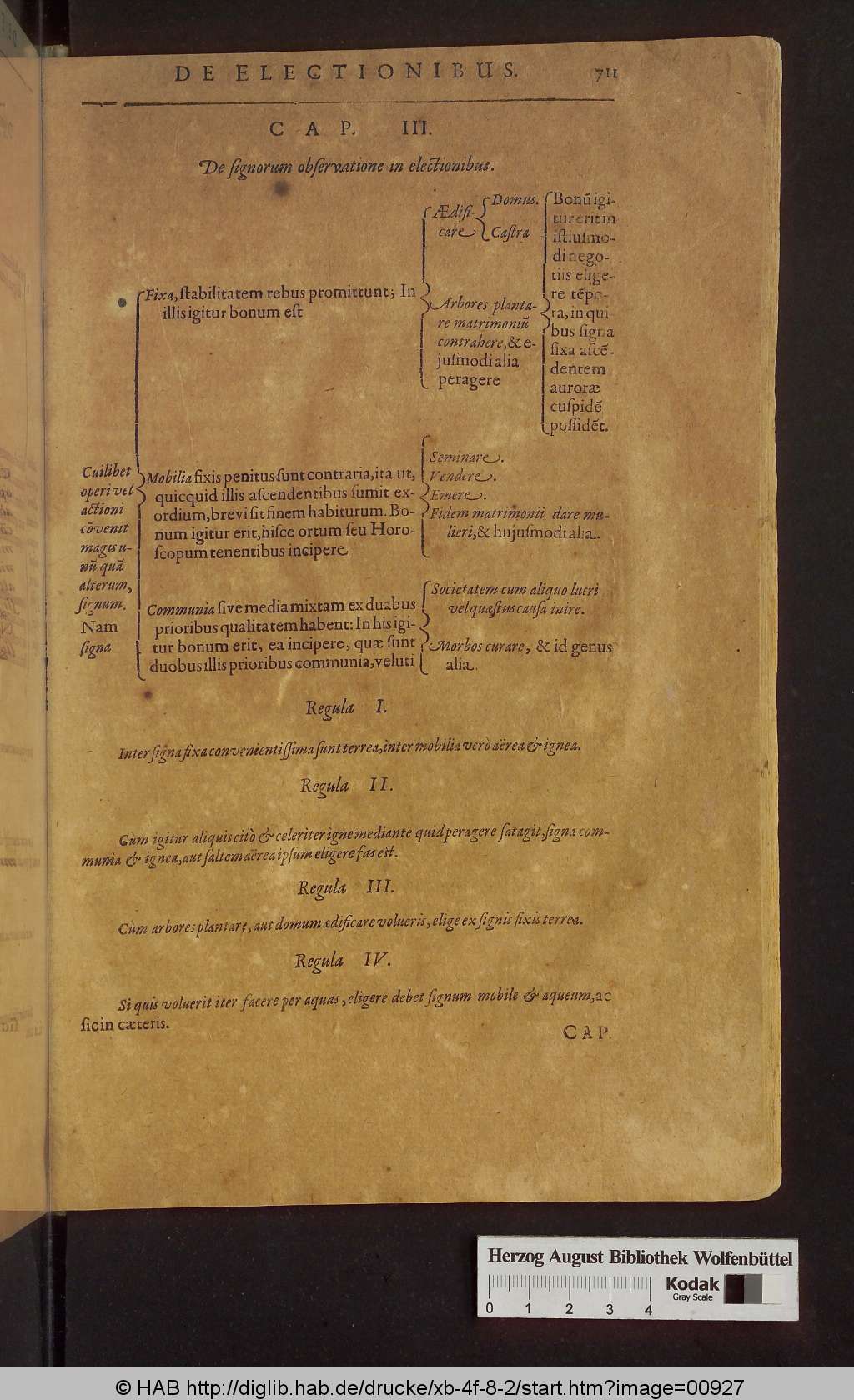 http://diglib.hab.de/drucke/xb-4f-8-2/00927.jpg