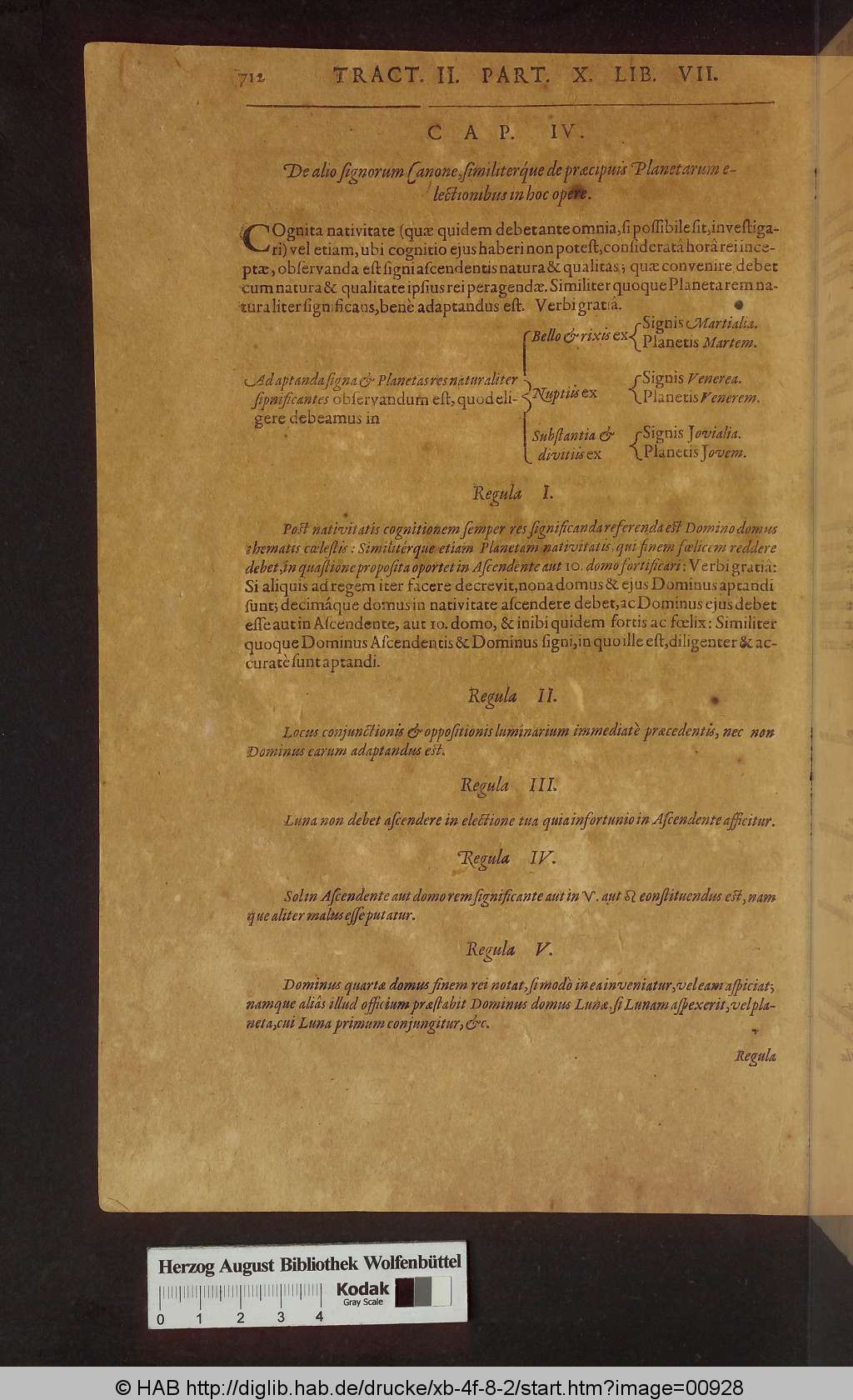 http://diglib.hab.de/drucke/xb-4f-8-2/00928.jpg
