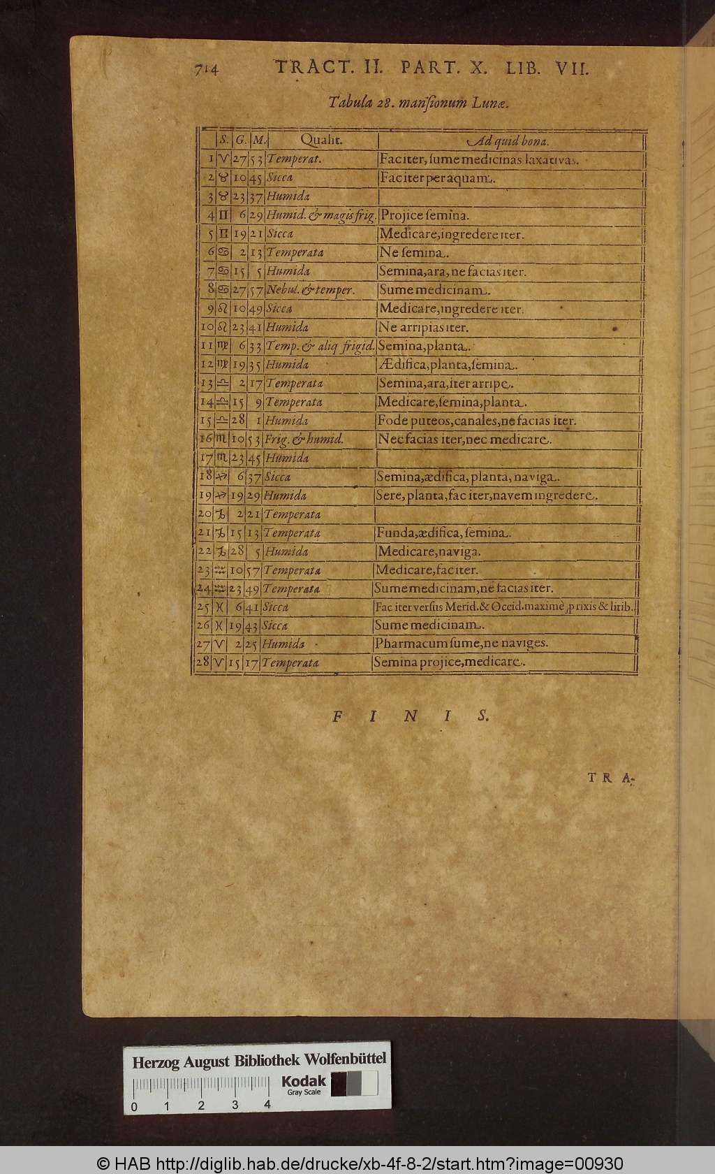 http://diglib.hab.de/drucke/xb-4f-8-2/00930.jpg