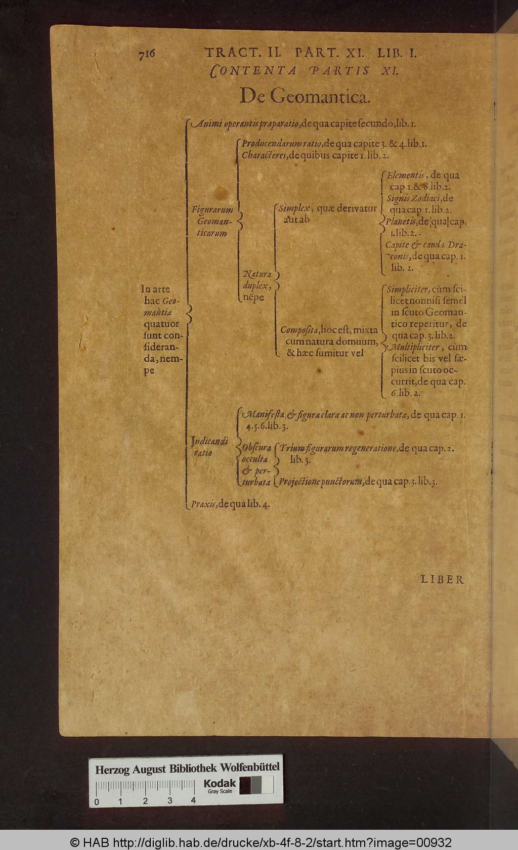 http://diglib.hab.de/drucke/xb-4f-8-2/00932.jpg