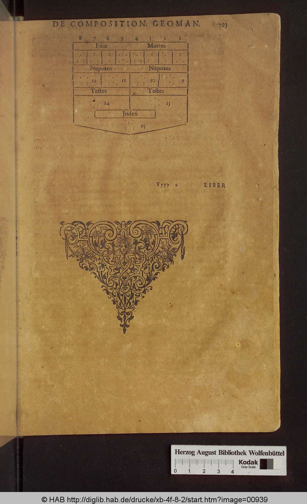 http://diglib.hab.de/drucke/xb-4f-8-2/00939.jpg