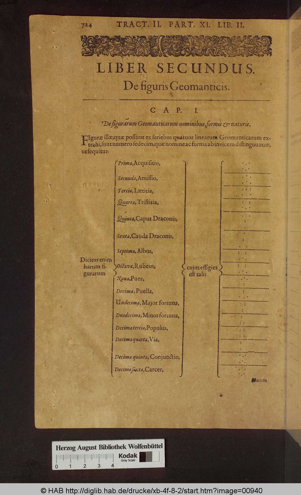 http://diglib.hab.de/drucke/xb-4f-8-2/00940.jpg
