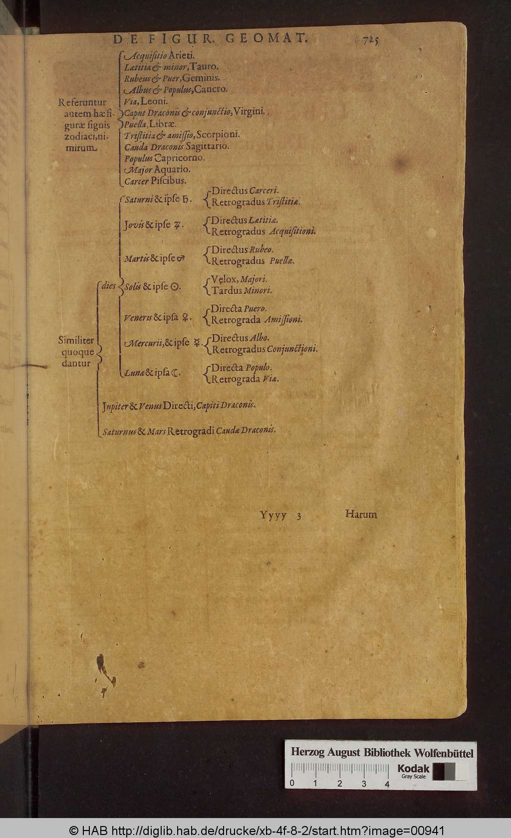 http://diglib.hab.de/drucke/xb-4f-8-2/00941.jpg