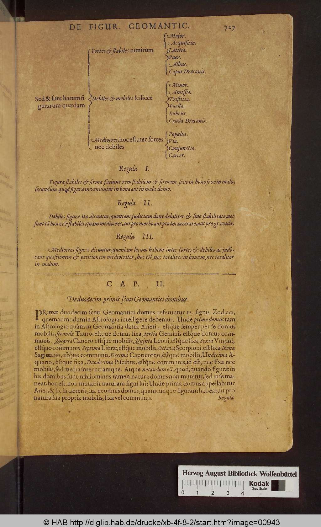 http://diglib.hab.de/drucke/xb-4f-8-2/00943.jpg