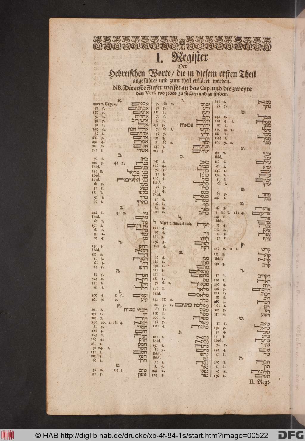 http://diglib.hab.de/drucke/xb-4f-84-1s/00522.jpg