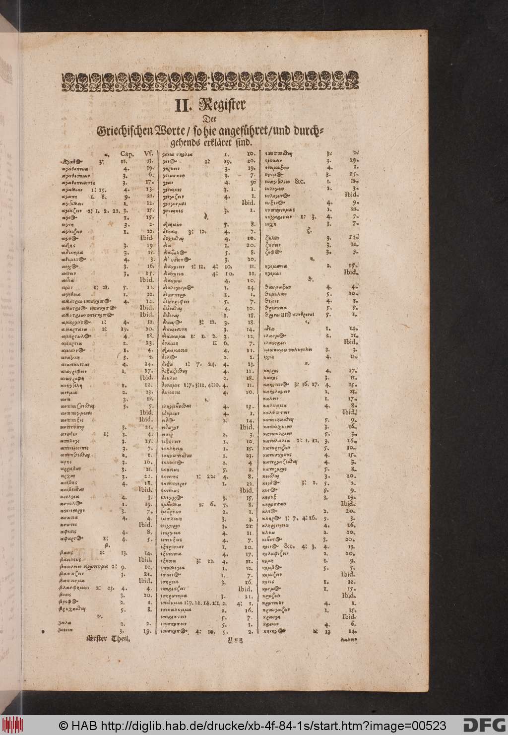 http://diglib.hab.de/drucke/xb-4f-84-1s/00523.jpg