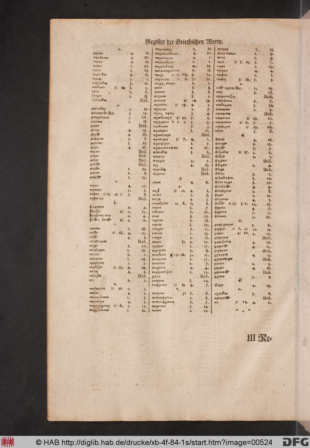 http://diglib.hab.de/drucke/xb-4f-84-1s/00524.jpg