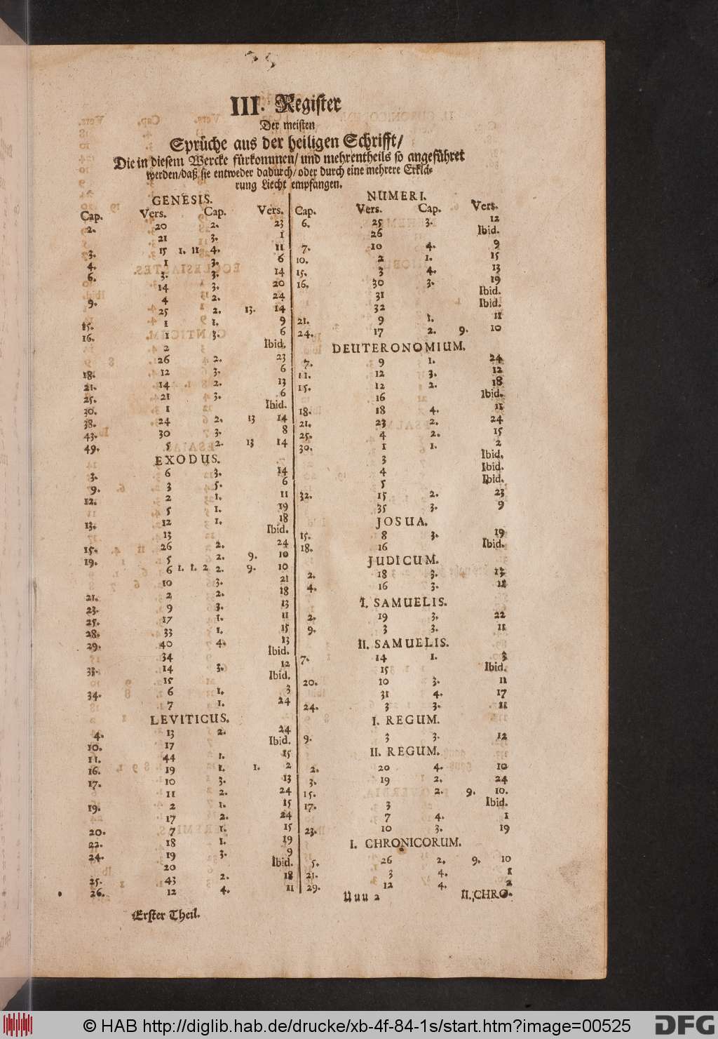 http://diglib.hab.de/drucke/xb-4f-84-1s/00525.jpg