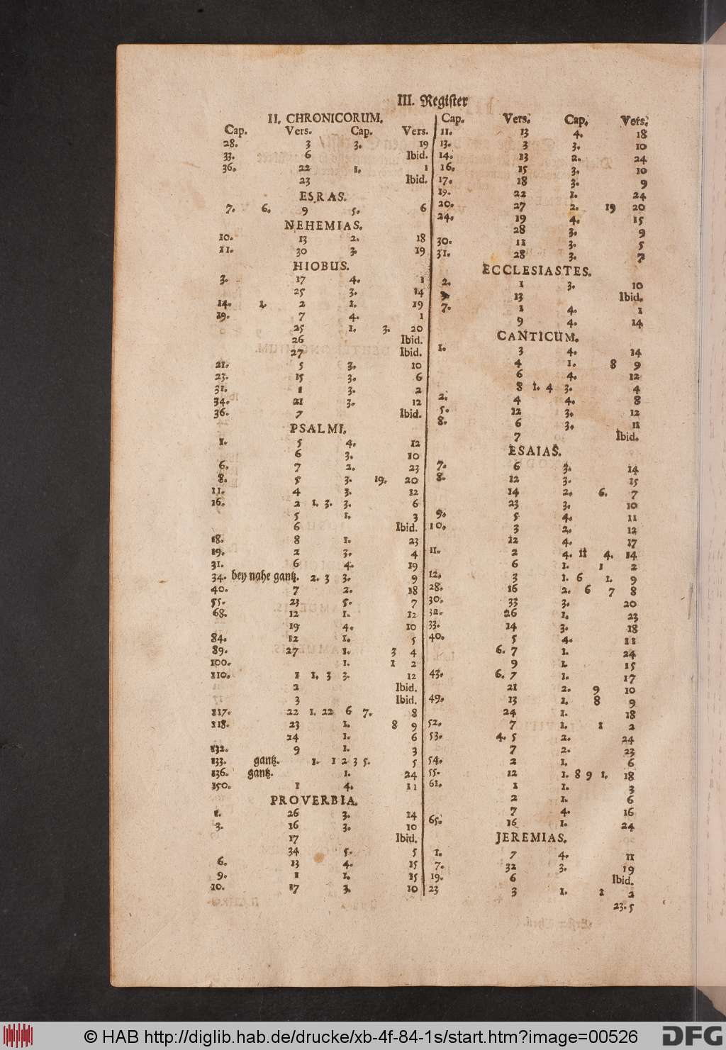 http://diglib.hab.de/drucke/xb-4f-84-1s/00526.jpg