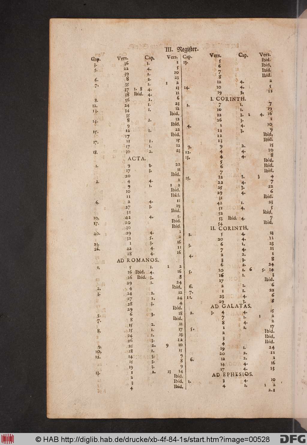 http://diglib.hab.de/drucke/xb-4f-84-1s/00528.jpg